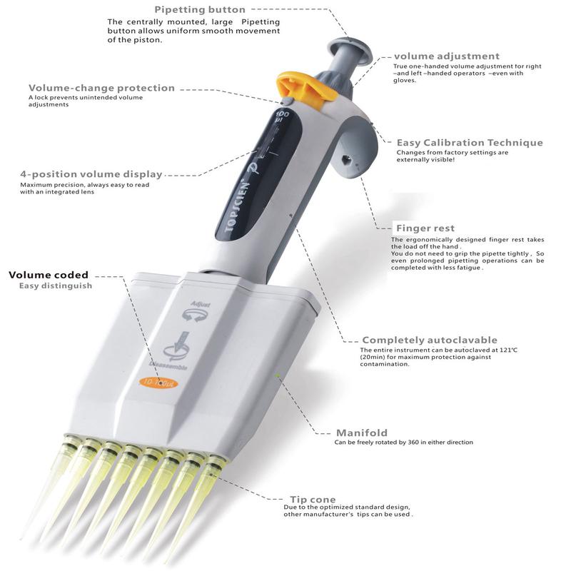 P-Series 8-Channel Micropipette