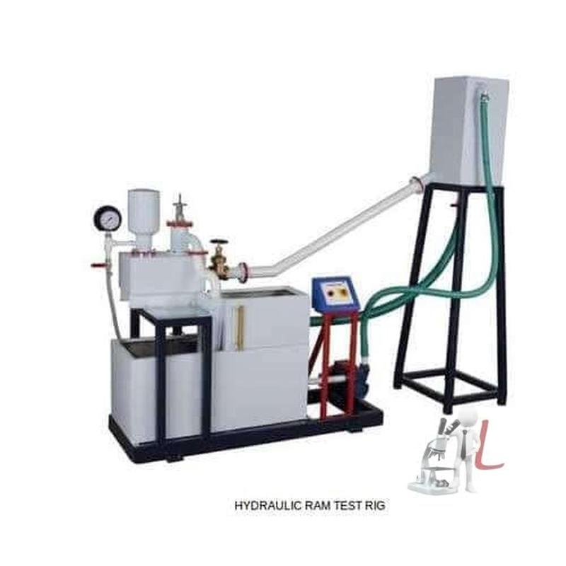 Boundary ram test rig